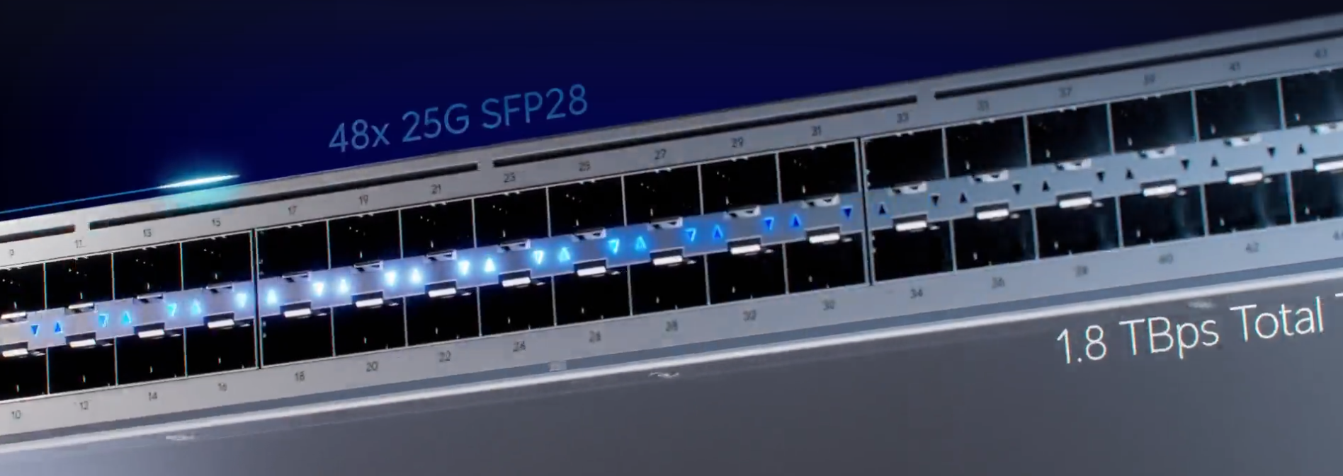 UniFi enterprise switch